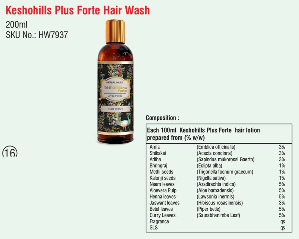 Keshohills Plus Forte Hair Wash
