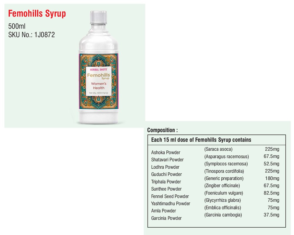 Femohills Syrup